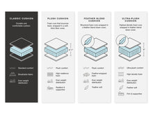 Load image into Gallery viewer, Lavenhorne Manual Reclining Sofa with Drop Down Table by Ashley Furniture 6330789 Pebble