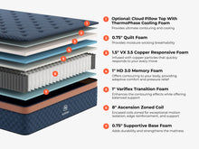 Load image into Gallery viewer, Aurora Luxe Cooling Cloud Firm by Brooklyn Bedding BBAUR14F