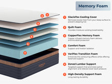Load image into Gallery viewer, CopperFlex Pro Medium Firm by Brooklyn Bedding BBCFHY14M