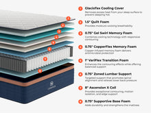 Load image into Gallery viewer, CopperFlex Pro Medium Firm by Brooklyn Bedding BBCFHY14M