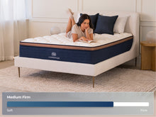 Load image into Gallery viewer, CopperFlex Pro Medium Firm by Brooklyn Bedding BBCFHY14M