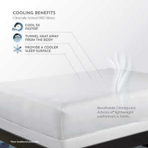 Cooling 5-Sided Mattress Protector-Queen by PureCare FRIOMP50